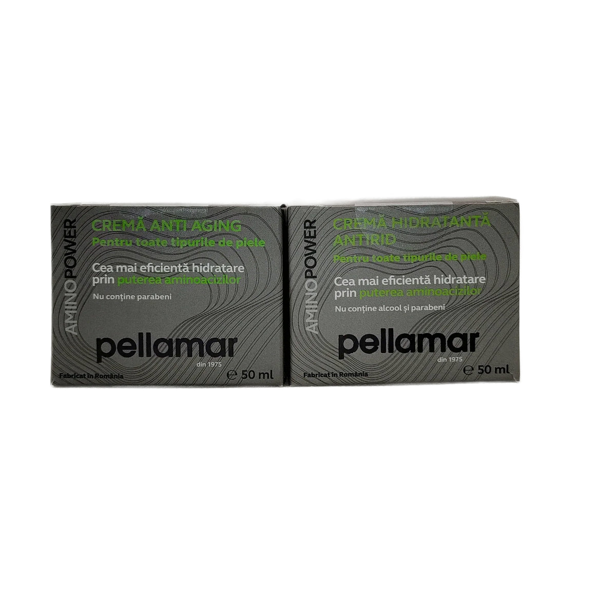 Pachet ANTI-AGING (Cremă anti-aging + Cremă hidratantă antirid)